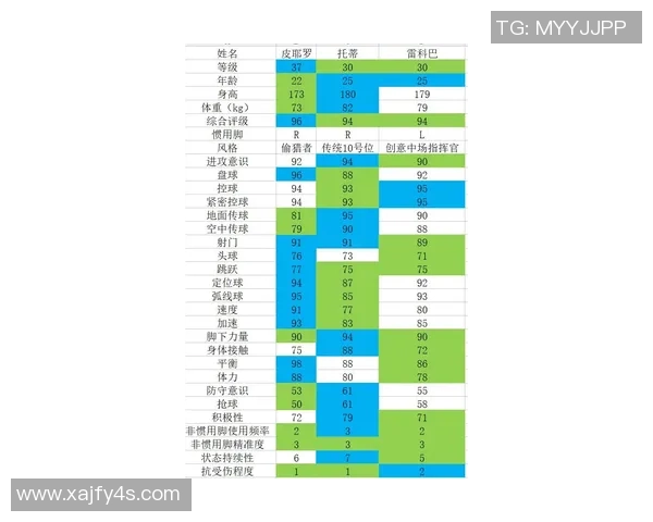 实况足球手游动态球星卡全解析 提升战力的新机会