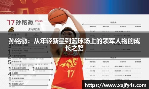 孙铭徽：从年轻新星到篮球场上的领军人物的成长之路